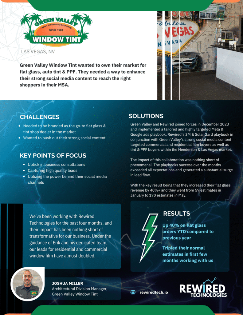 Green Valley Window Tint Case Study