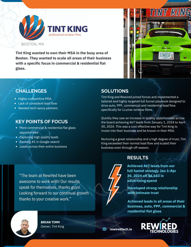 Tint King Case Study